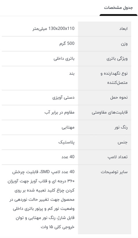فانوس ویداسی مدل 833 دیمردار